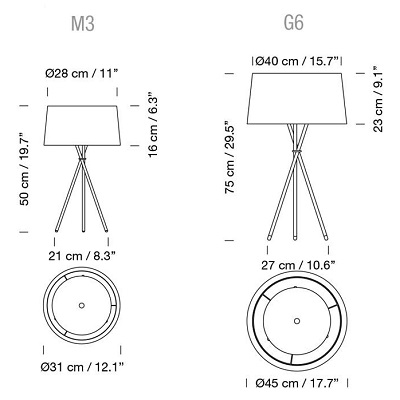 trípode m3/g6 trípode m3/g6