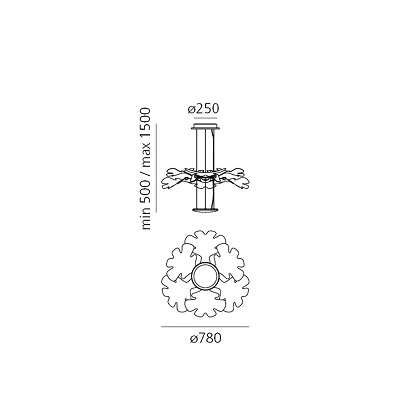 chlorophilia chlorophilia