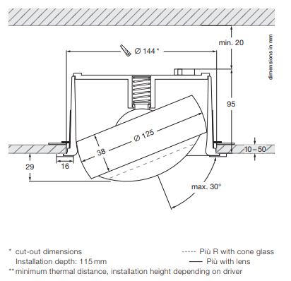 più r piano più r piano