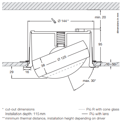 più r piano più r piano