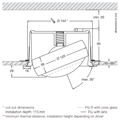 più r piano pure più r piano pure