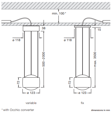 sento sospeso sento sospeso